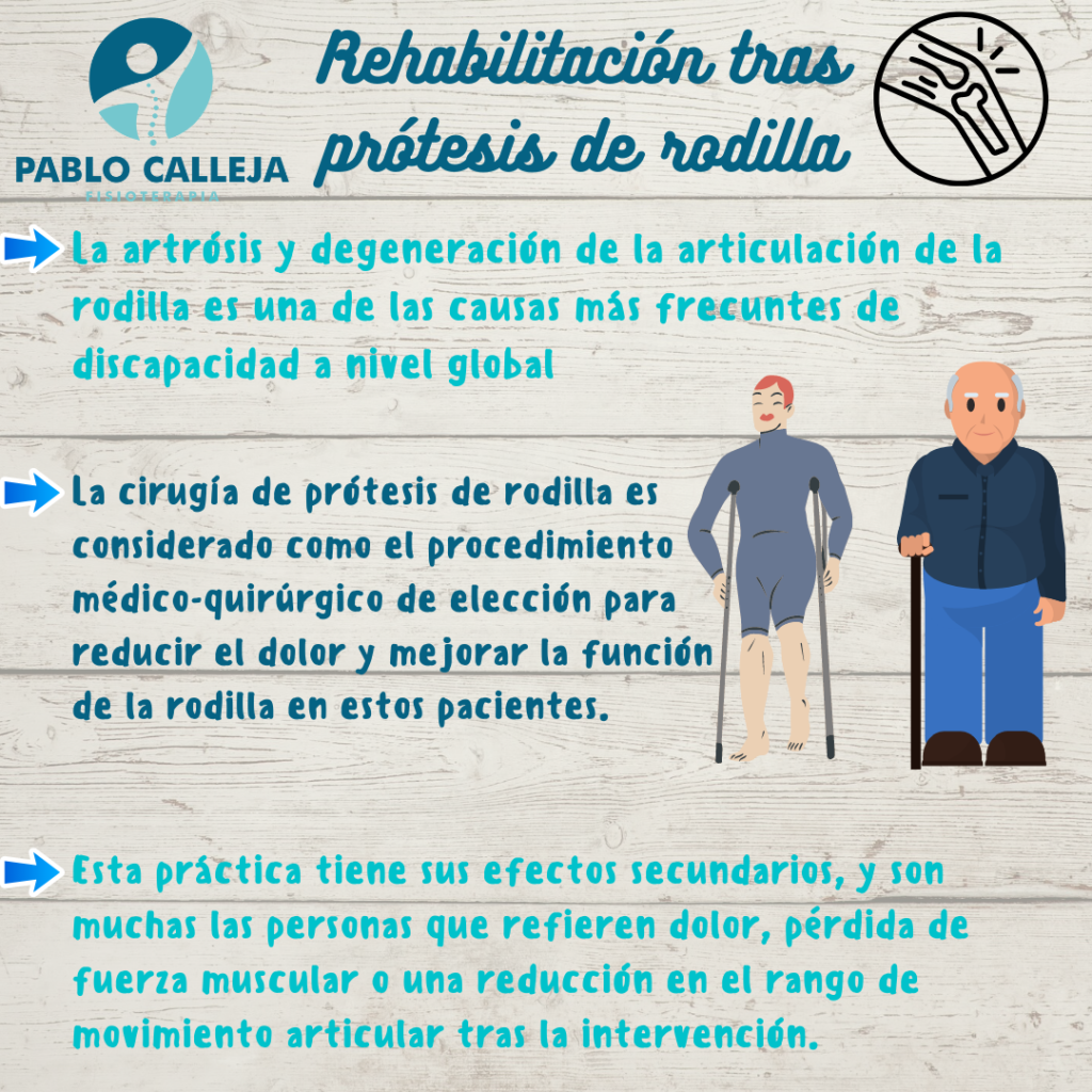 Fisioterapia y Rehabilitación tras prótesis de rodilla